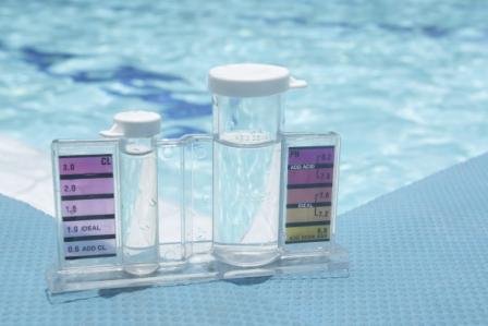 Water Chemical Tests